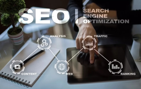 Navigating the Digital Landscape: Mastering Essential SEO Practices