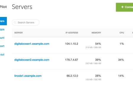 Как настроить сервер на Linux бесплатно и быстро